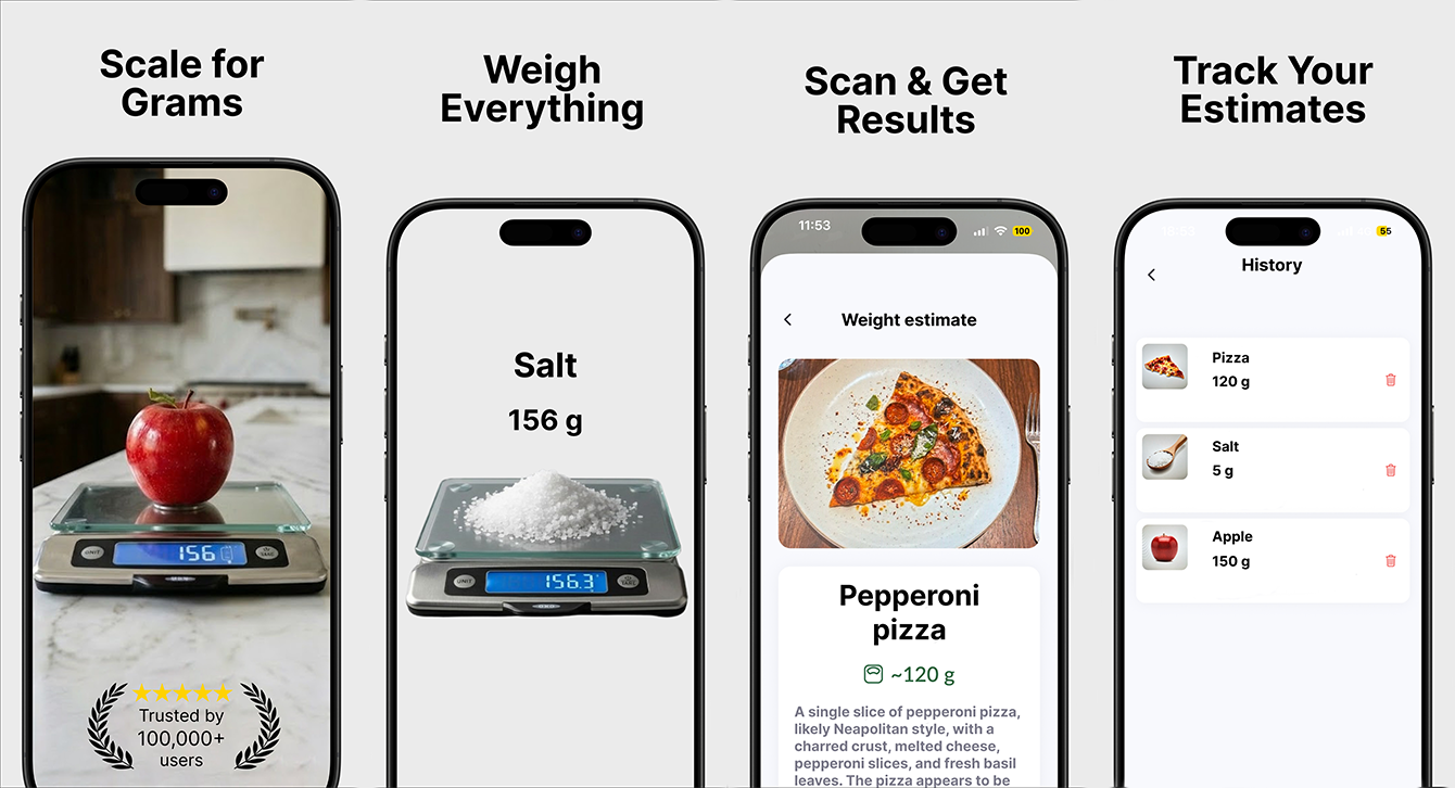 Photo weight estimator mobile app