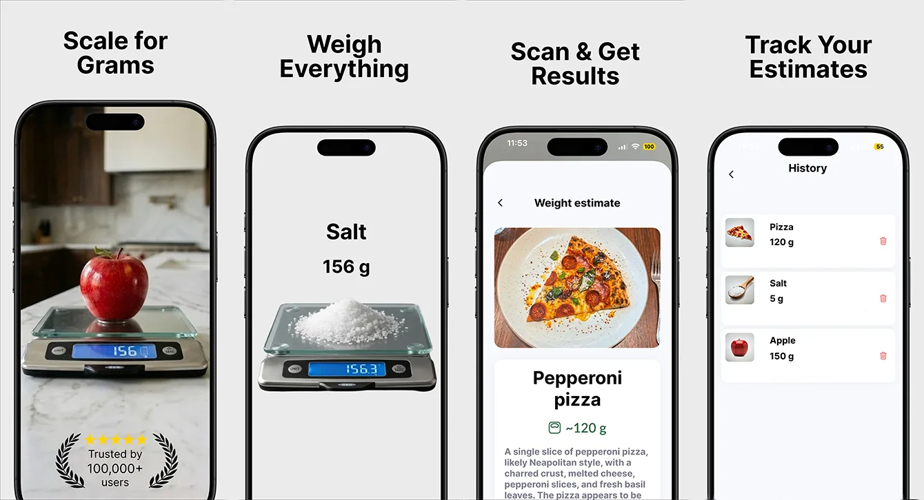 Ekrani aplikacije PhotoWeigh: Mobilna aplikacija za procenu težine sa fotografije